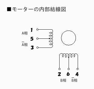 Motofo5.jpg(6955 byte)